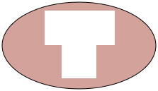 Multilateral
Wells